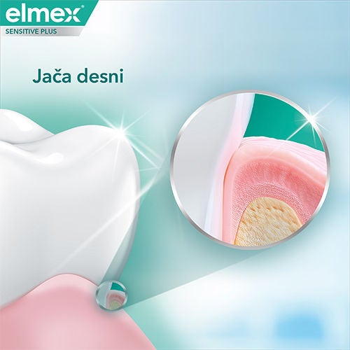 elmex-sensitivity-gum-care-benefit-7