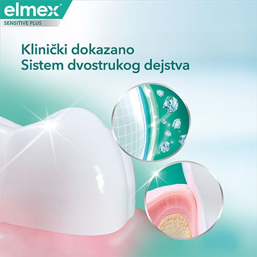 elmex-sensitivity-gum-care-benefit-3