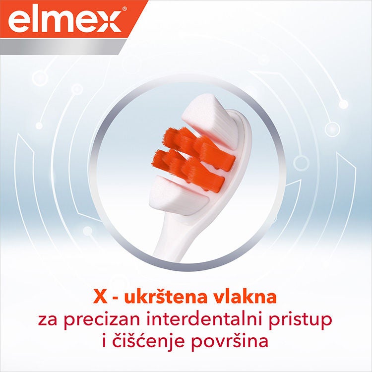 elmex-interdental-expert-bristle-benefit