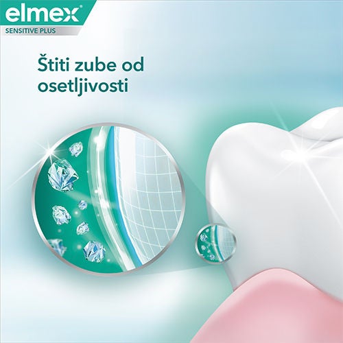 elmex-sensitivity-gum-care-benefit-6