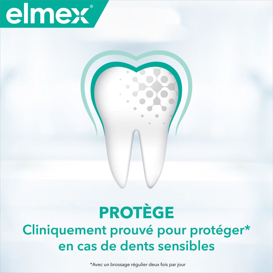 Bénéfices du dentifrice elmex Sensitive Haleine Fraîche