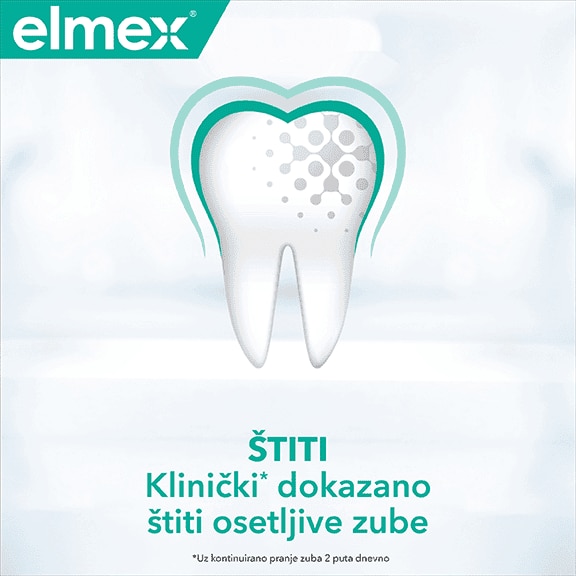 Bénéfices du dentifrice elmex Sensitive Haleine Fraîche