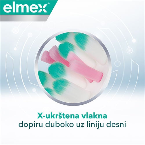 sensitive-expert-toothbrush-soft-bristle-benefit