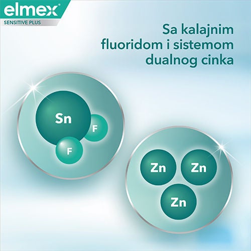 elmex-sensitivity-gum-care-benefit-5