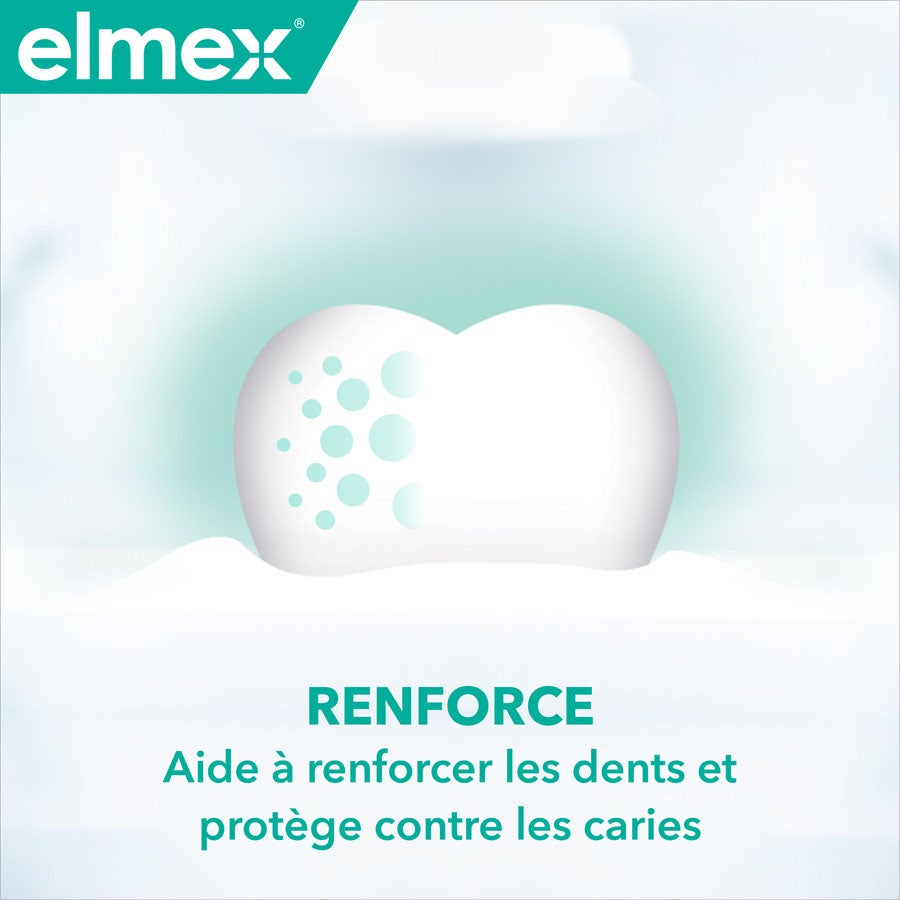 Bénéfices du dentifrice elmex Sensitive Haleine Fraîche