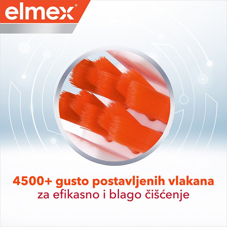 elmex-interdental-expert-soft-bristle-benefi