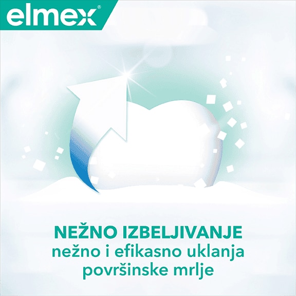 Bénéfices du dentifrice elmex Sensitive Haleine Fraîche